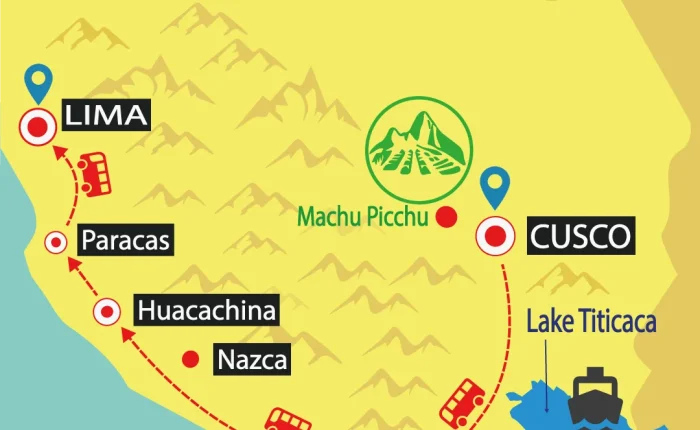 Bus Cusco to Lima without Nazca and Puno | Hop On Hop Off | Best Prices | Tour Bus | Shuttle Bus Peru | Wayki Bus