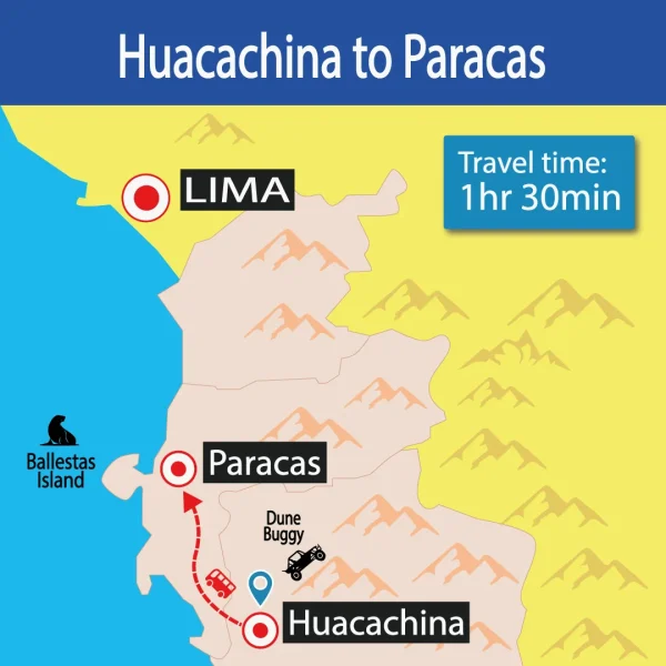 Bus Huacachina to Paracas | Shuttle Bus | Door to Door | Cheap Prices | Backpackers |Wayki Bus