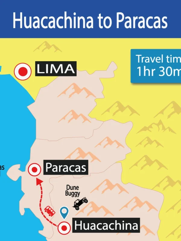 Bus Huacachina to Paracas | Shuttle Bus | Door to Door | Cheap Prices | Backpackers |Wayki Bus