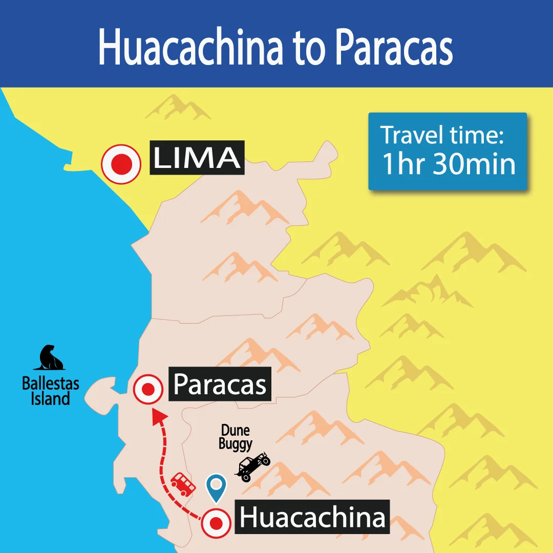 Bus Huacachina to Paracas | Shuttle Bus | Door to Door | Cheap Prices | Backpackers |Wayki Bus