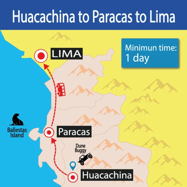 Bus Huacachina to Paracas to Lima | Shuttle Bus | Door to Door | Hop On Hop Off | Cheap Prices | Backpackers | Wayki Bus