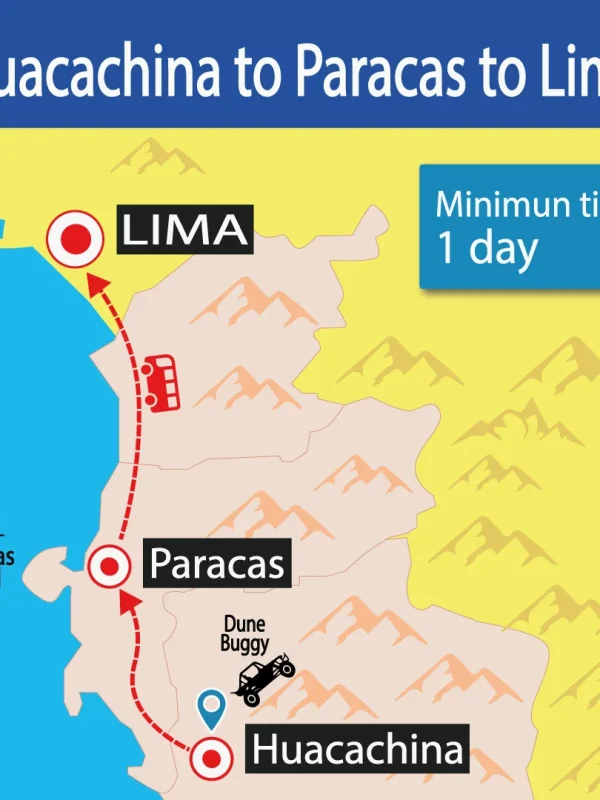 Bus Huacachina to Paracas to Lima | Shuttle Bus | Door to Door | Hop On Hop Off | Cheap Prices | Backpackers | Wayki Bus