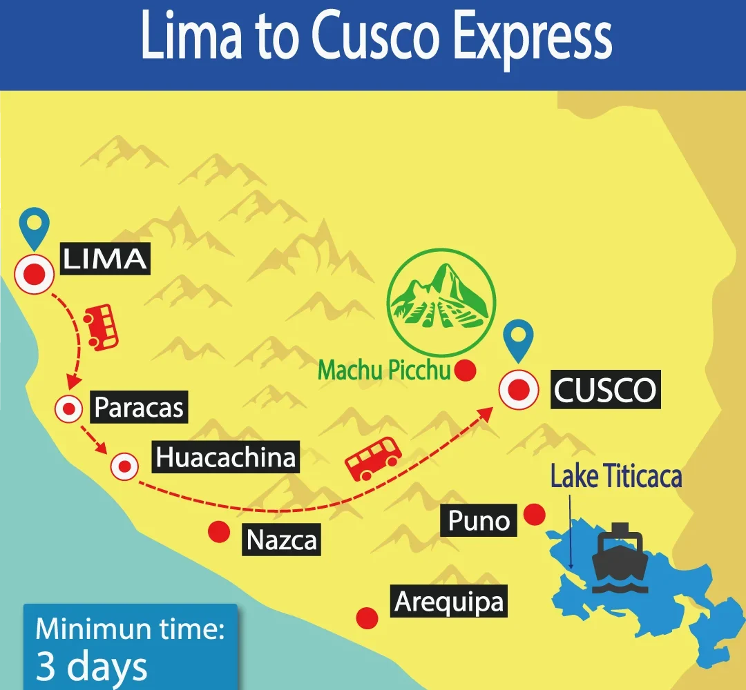 Bus Lima to Cusco Express | Hop On Hop Off | Best Prices | Tour Bus | Shuttle Bus Peru | Wayki Bus