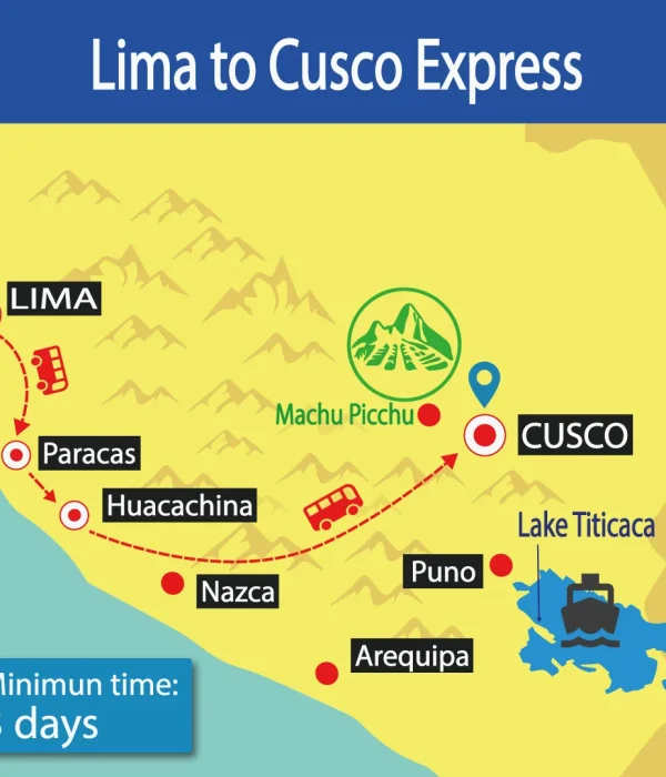 Bus Lima to Cusco Express | Hop On Hop Off | Best Prices | Tour Bus | Shuttle Bus Peru | Wayki Bus