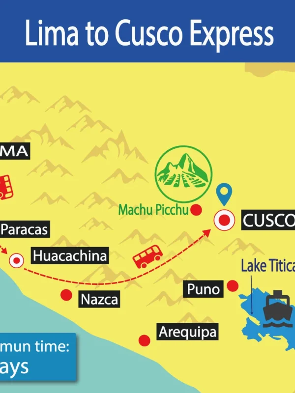 Bus Lima to Cusco Express | Hop On Hop Off | Best Prices | Tour Bus | Shuttle Bus Peru | Wayki Bus