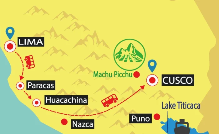 Bus Lima to Cusco Express | Hop On Hop Off | Best Prices | Tour Bus | Shuttle Bus Peru | Wayki Bus