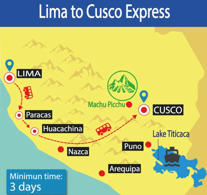 Bus Lima to Cusco Express | Hop On Hop Off | Best Prices | Tour Bus | Shuttle Bus Peru | Wayki Bus