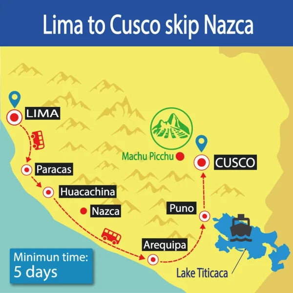 Bus Lima to Cusco without Nazca | Hop On Hop Off | Best Prices | Tour Bus | Shuttle Bus Peru | Wayki Bus