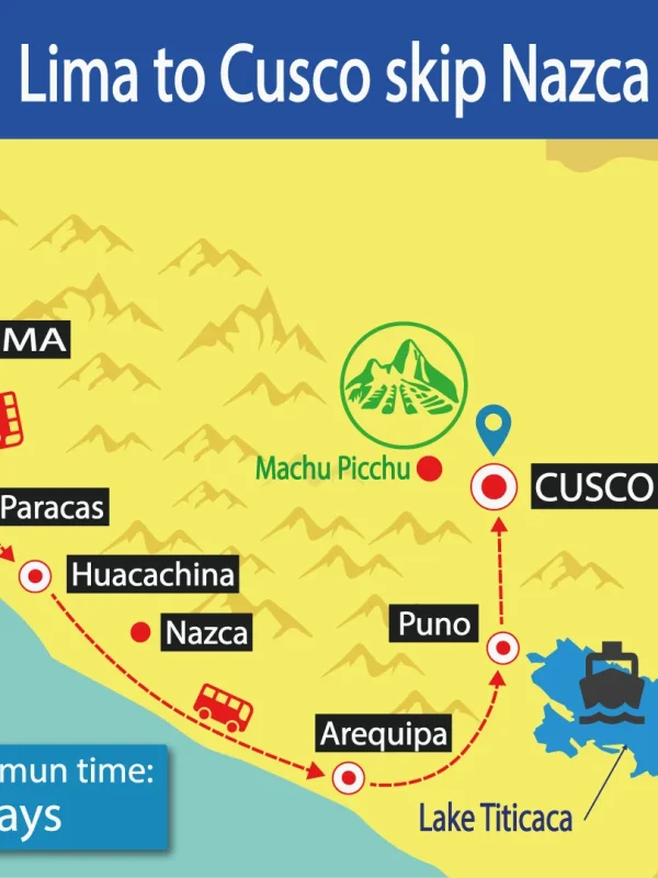 Bus Lima to Cusco without Nazca | Hop On Hop Off | Best Prices | Tour Bus | Shuttle Bus Peru | Wayki Bus