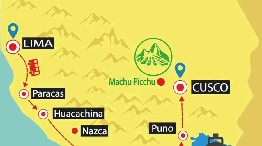 Bus Lima to Cusco without Nazca | Hop On Hop Off | Best Prices | Tour Bus | Shuttle Bus Peru | Wayki Bus