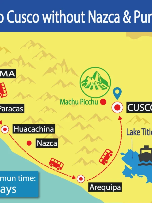 Bus Lima to Cusco without Nazca and Puno | Hop On Hop Off | Best Prices | Tour Bus | Shuttle Bus Peru | Wayki Bus