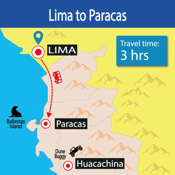 Bus Lima to Paracas | Shuttle Bus | Door to Door | Cheap Prices | Backpackers | Wayki Bus