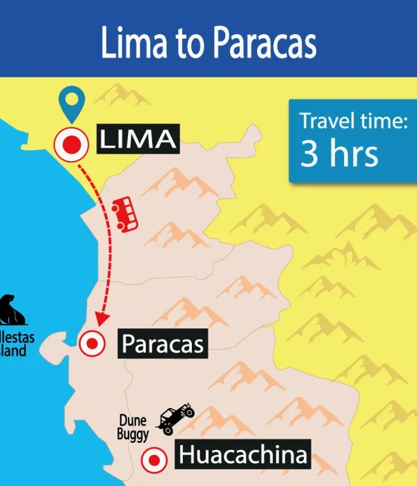 Bus Lima to Paracas | Shuttle Bus | Door to Door | Cheap Prices | Backpackers | Wayki Bus