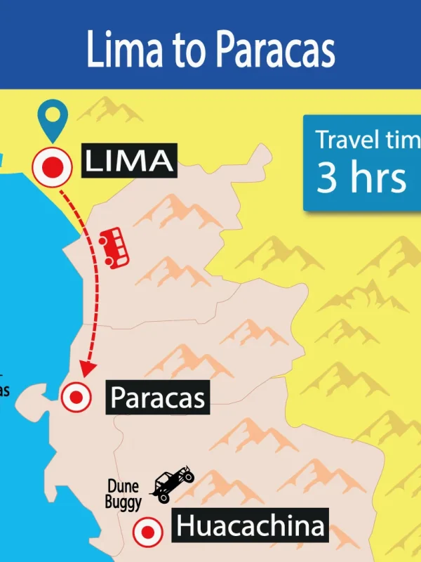 Bus Lima to Paracas | Shuttle Bus | Door to Door | Cheap Prices | Backpackers | Wayki Bus