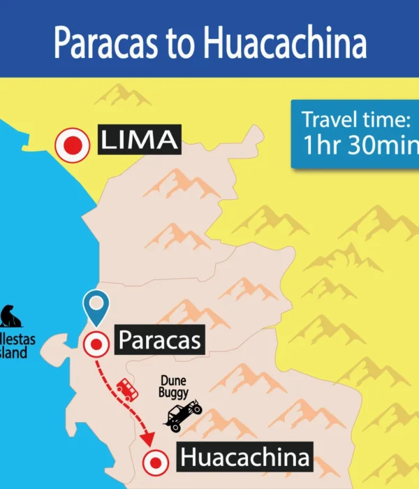 Bus Paracas to Huacachina Shuttle Bus Door to Door Cheap Prices -Wayki Bus