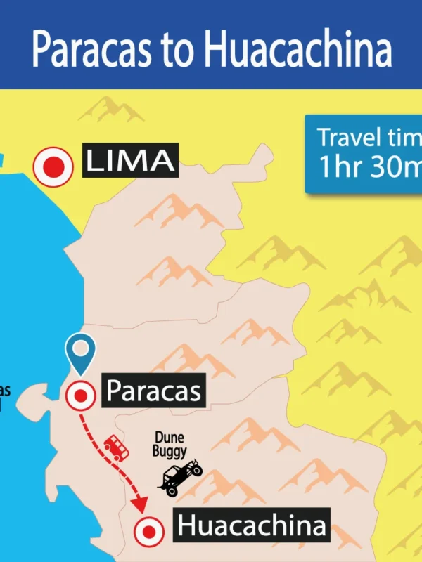 Bus Paracas to Huacachina Shuttle Bus Door to Door Cheap Prices -Wayki Bus