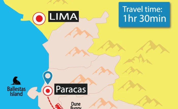 Bus Paracas to Huacachina Shuttle Bus Door to Door Cheap Prices -Wayki Bus