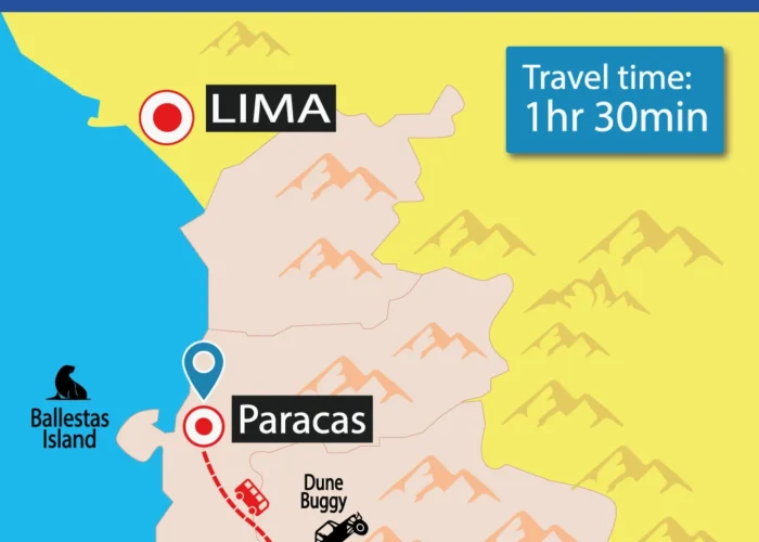 Bus Paracas to Huacachina Shuttle Bus Door to Door Cheap Prices -Wayki Bus