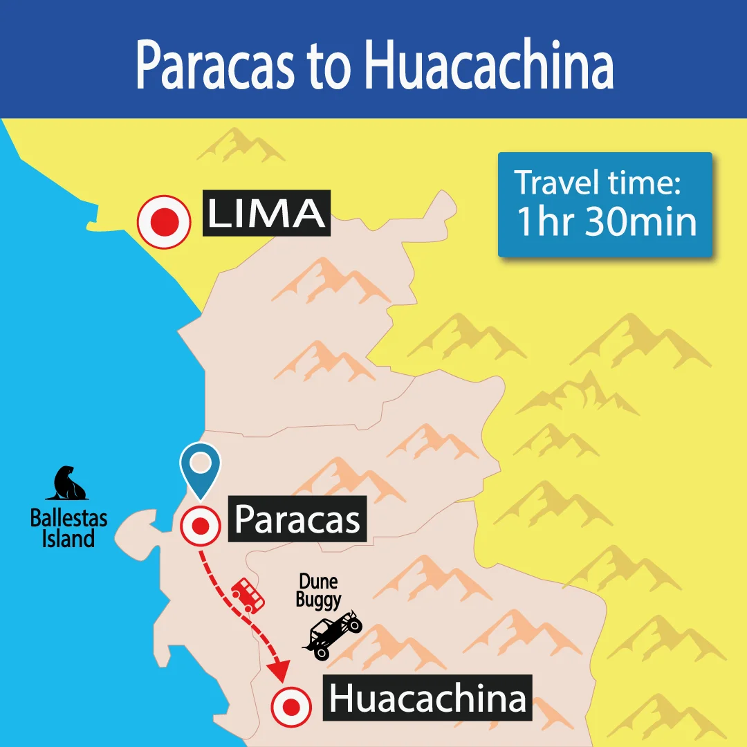 Bus Paracas to Huacachina Shuttle Bus Door to Door Cheap Prices -Wayki Bus