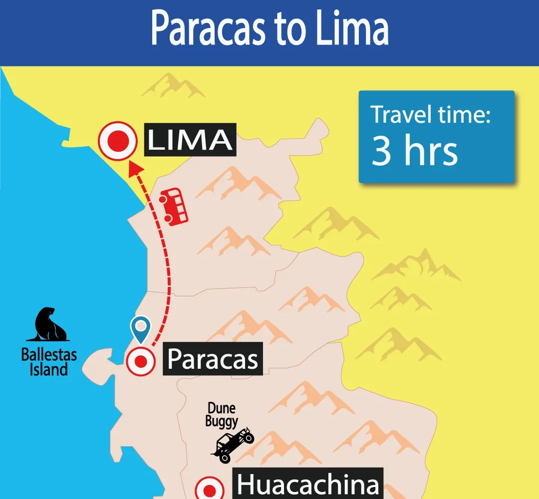 Bus Paracas to Lima | Shuttle Bus | Door to Door | Cheap Prices | Backpackers | Wayki Bus