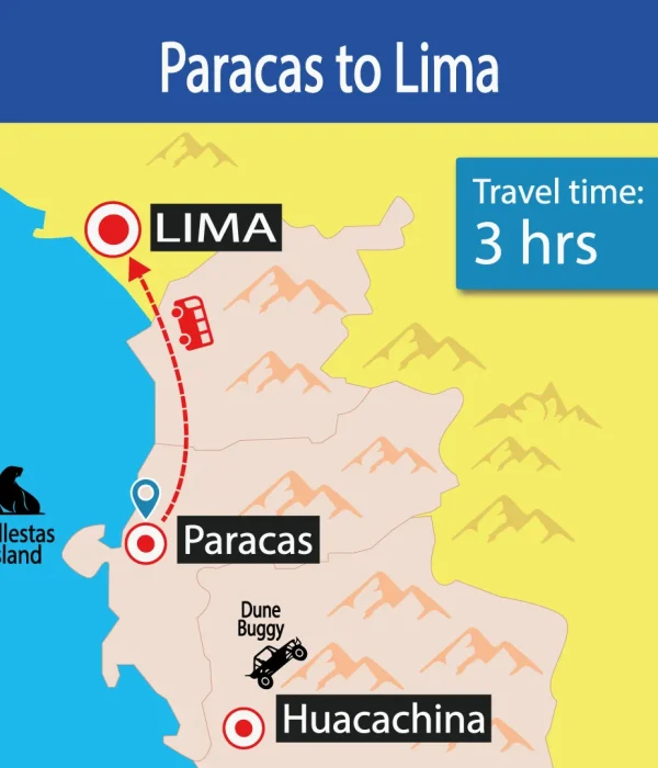 Bus Paracas to Lima | Shuttle Bus | Door to Door | Cheap Prices | Backpackers | Wayki Bus