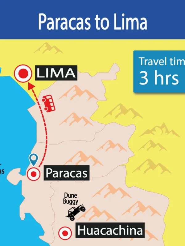 Bus Paracas to Lima | Shuttle Bus | Door to Door | Cheap Prices | Backpackers | Wayki Bus