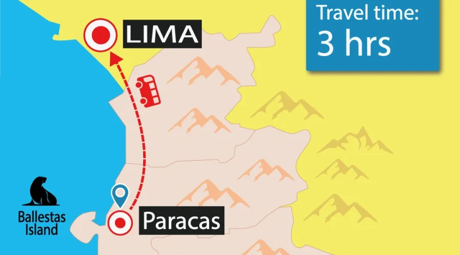 Bus Paracas to Lima | Shuttle Bus | Door to Door | Cheap Prices | Backpackers | Wayki Bus