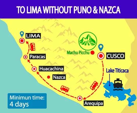 WAYKI BUS TICKET HOP ON HOP OFF CUSCO TO LIMA WITHOUT PUNO AND NAZCA