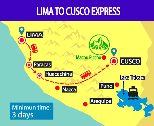 WAYKI-BUS-TICKET-HOP-ON-HOP-OFF-LIMA-TO-CUSCO-EXPRESS