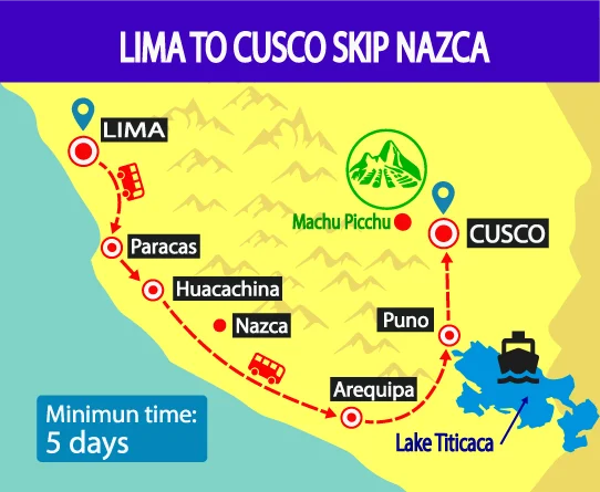 WAYKI BUS TICKET HOP ON HOP OFF LIMA TO CUSCO SKIP NAZCA