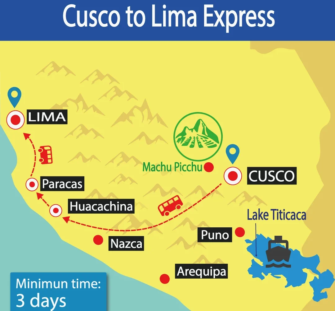 Bus Cusco to Lima Express | Hop On Hop Off | Best Prices | Tour Bus | Shuttle Bus Peru | Wayki Bus