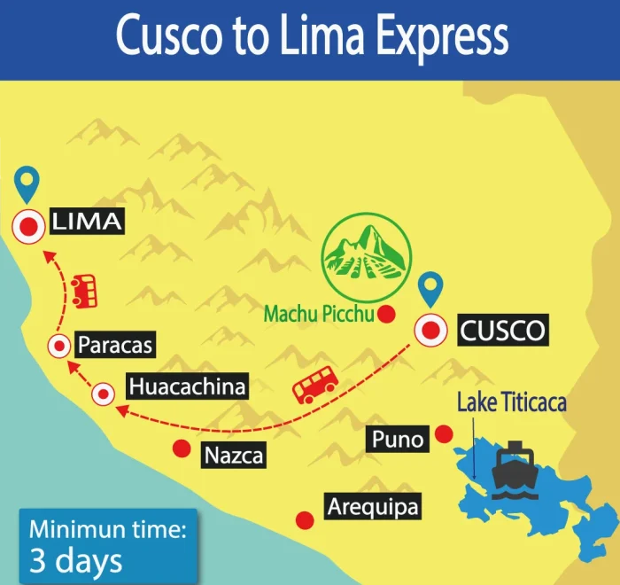 Bus Cusco to Lima Express | Hop On Hop Off | Best Prices | Tour Bus | Shuttle Bus Peru | Wayki Bus