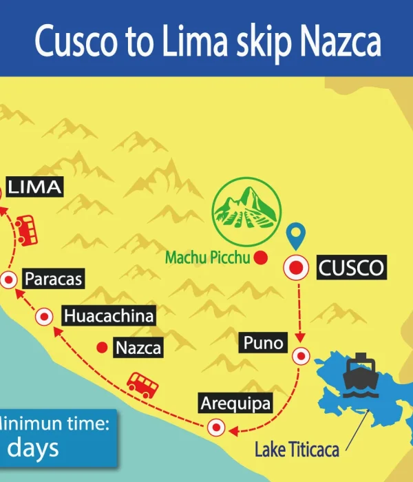 Bus Cusco to Lima without Nazca | Hop On Hop Off | Best Prices | Tour Bus | Shuttle Bus Peru | Wayki Bus