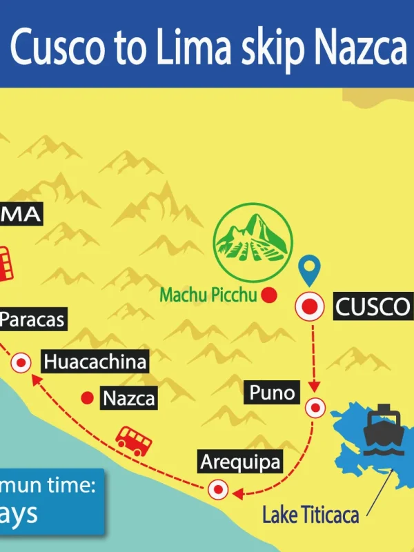Bus Cusco to Lima without Nazca | Hop On Hop Off | Best Prices | Tour Bus | Shuttle Bus Peru | Wayki Bus