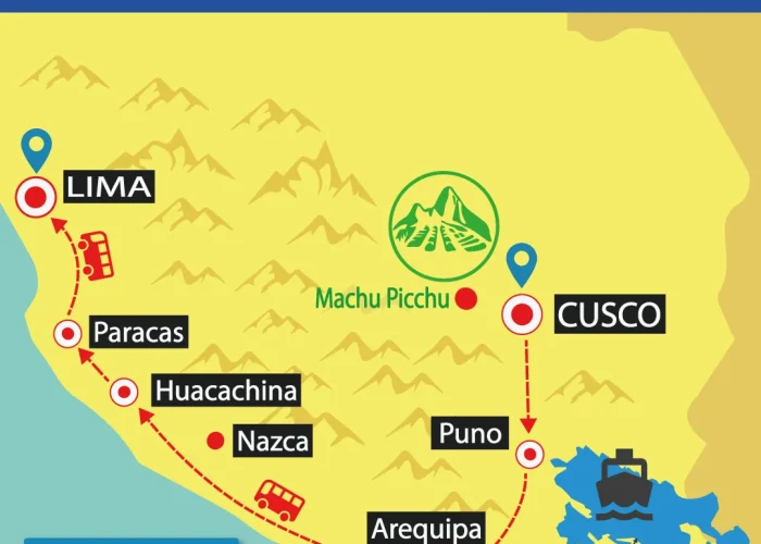 Bus Cusco to Lima without Nazca | Hop On Hop Off | Best Prices | Tour Bus | Shuttle Bus Peru | Wayki Bus