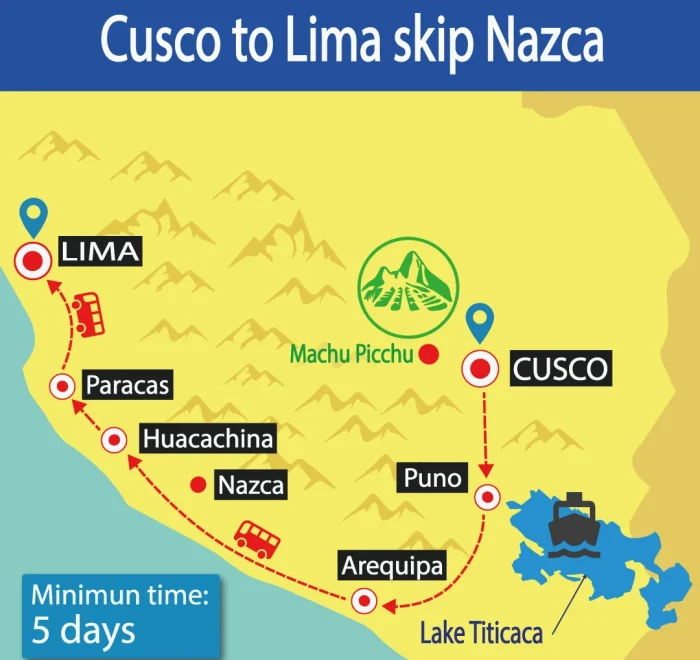 Bus Cusco to Lima without Nazca | Hop On Hop Off | Best Prices | Tour Bus | Shuttle Bus Peru | Wayki Bus