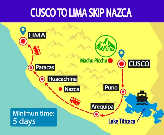 WAYKI-BUS-TICKET-HOP-ON-HOP-OFF-CUSCO-TO-LIMA-SKIP-NAZCA