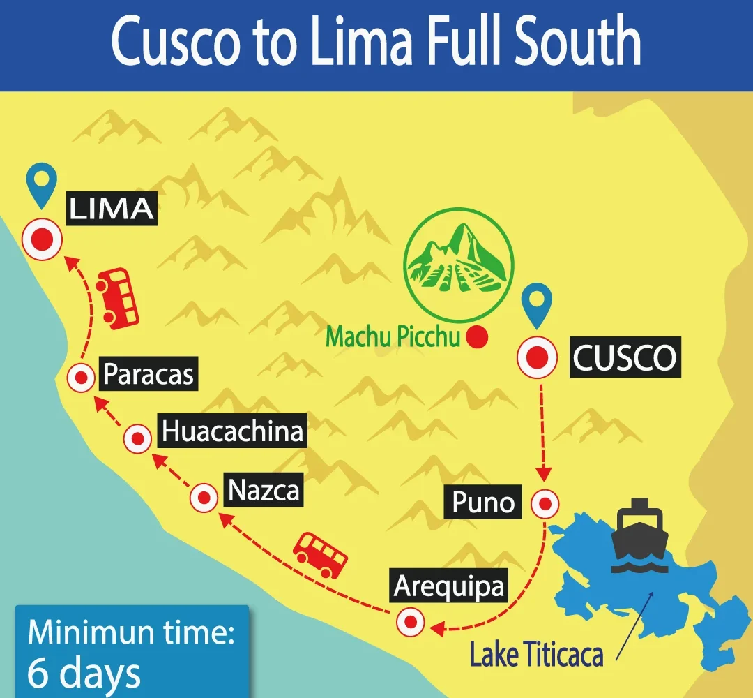 Bus Cusco to Lima Full South | Hop On Hop Off | Best Prices | Tour Bus | Shuttle Bus Peru | Wayki Bus