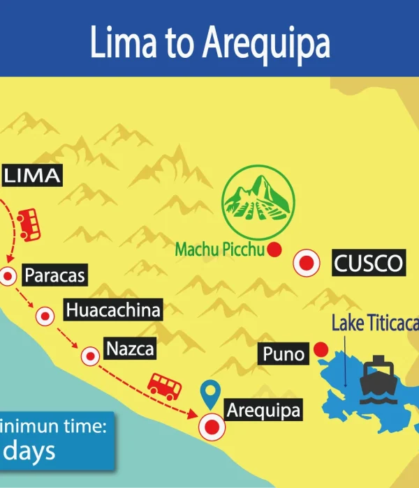 Bus Lima to Arequipa | Hop On Hop Off | Best Prices | Tour Bus | Shuttle Bus Peru | Wayki Bus