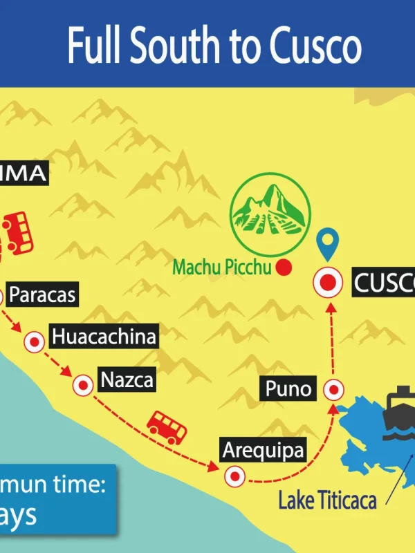 Bus Lima to Cusco | Full South to Cusco | Hop On Hop Off | Best Prices | Tour Bus | Shuttle Bus Peru | Wayki Bus