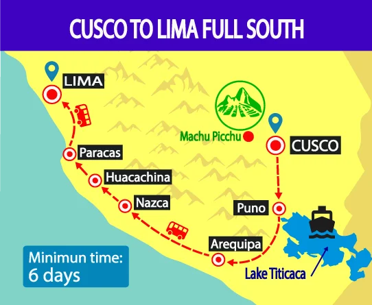 WAYKI-BUS--TICKET-HOP-ON-HOP-OFF-CUSCO-TO-LIMA-FULL-SOUTH (1)