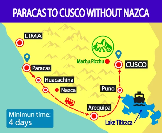 WAYKI-BUS-TICKET-HOP-ON-HOP-OFF-PARACAS-TO-CUSCO-WITHOUT-NAZCA