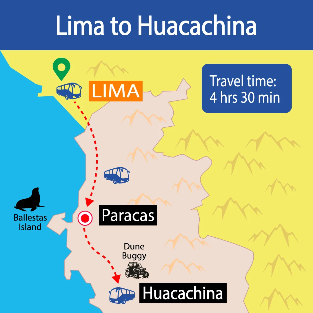 BUS LIMA HUACACHINA, ICA | WAYKI BUS | DOOR TO DOOR BUS SERVICES | PERU SHUTTLE BUS 2024