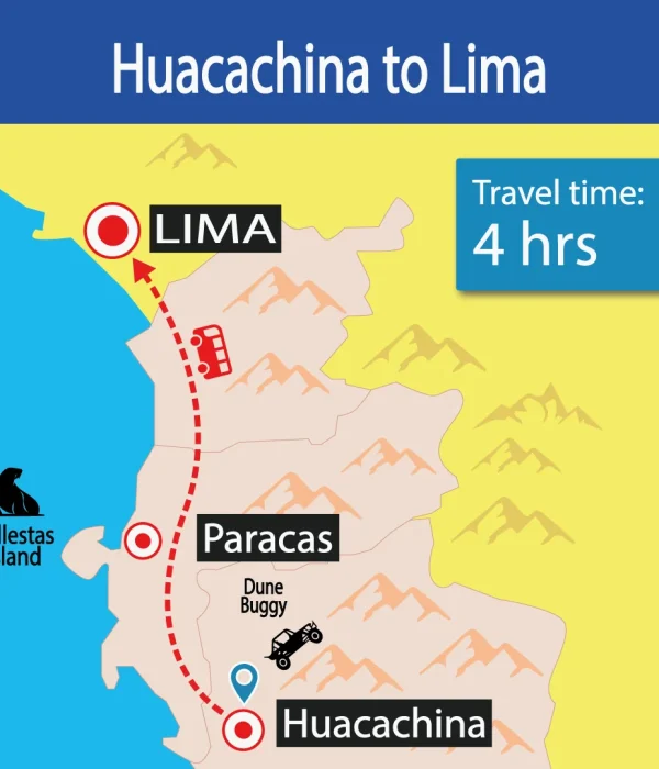 Bus Huacachina to Lima | Shuttle Bus | Door to Door | Hop On Hop Off | Cheap Prices | Backpackers | Wayki Bus