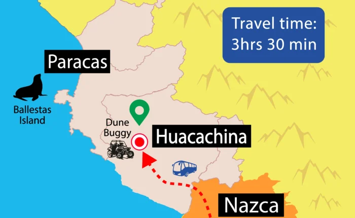 MAPA BUS NAZCA TO HUACACHINA - WAYKI BUS - DOOR TO DOOR SERVICE