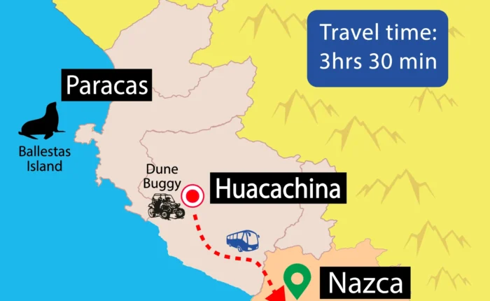 Map Huacachina to Nazca Bus - Wayki Bus