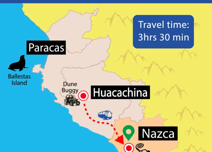Map Huacachina to Nazca Bus - Wayki Bus